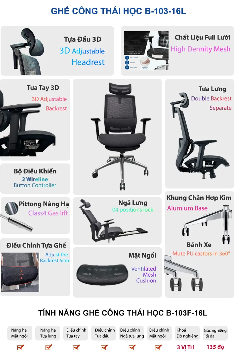 Các Tính Năng Ghế Công Thái Học B 103 16L