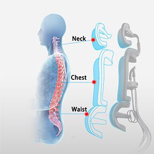 Vấn đề về tư thế ngồi