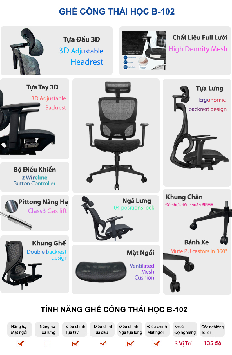 Các Tính Năng Ghế Công Thái Học B 102