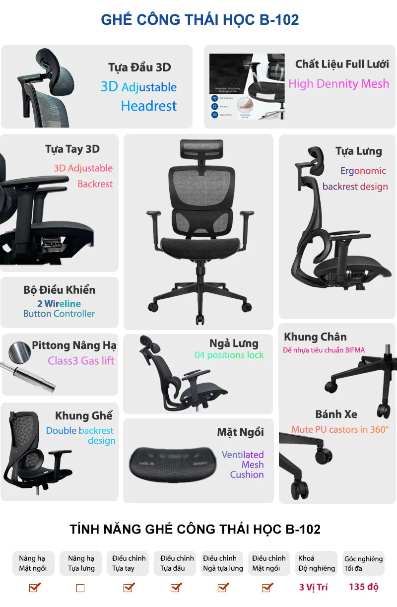 Ghế công thái học B-102, ghế xoay văn phòng 7 Các Tính Năng Ghế Công Thái Học B 102