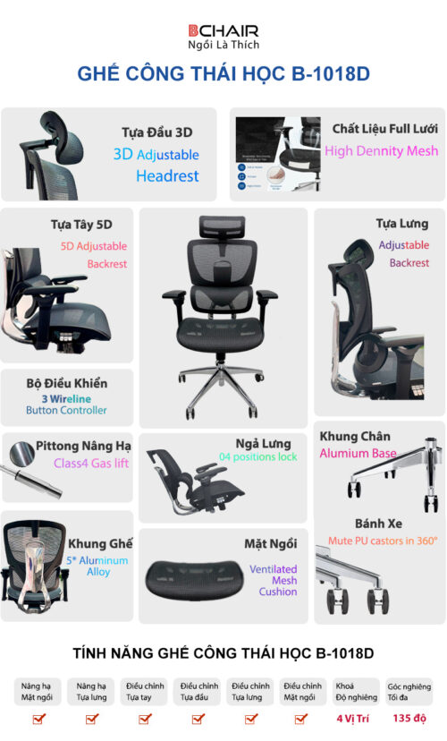 Khung Chức Năng B 1018D