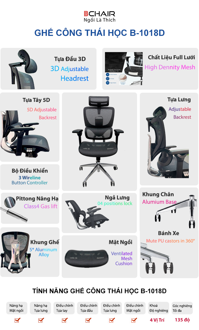 Khung Chức Năng B 1018D