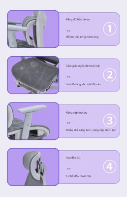 Tính năng của ghế ergonomic cao cấp