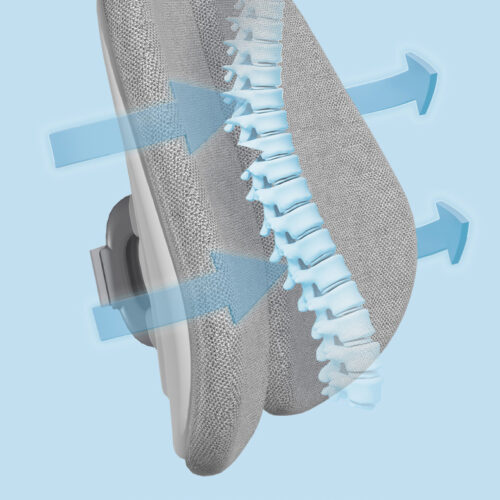 Tua Lung 3d Bsuc