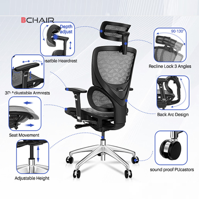 Các tính năng của ghế công thái học Các tính năng của ghế công thái học
