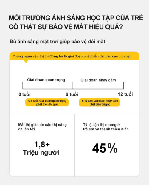 Đèn làm việc cao cấp ảnh 03