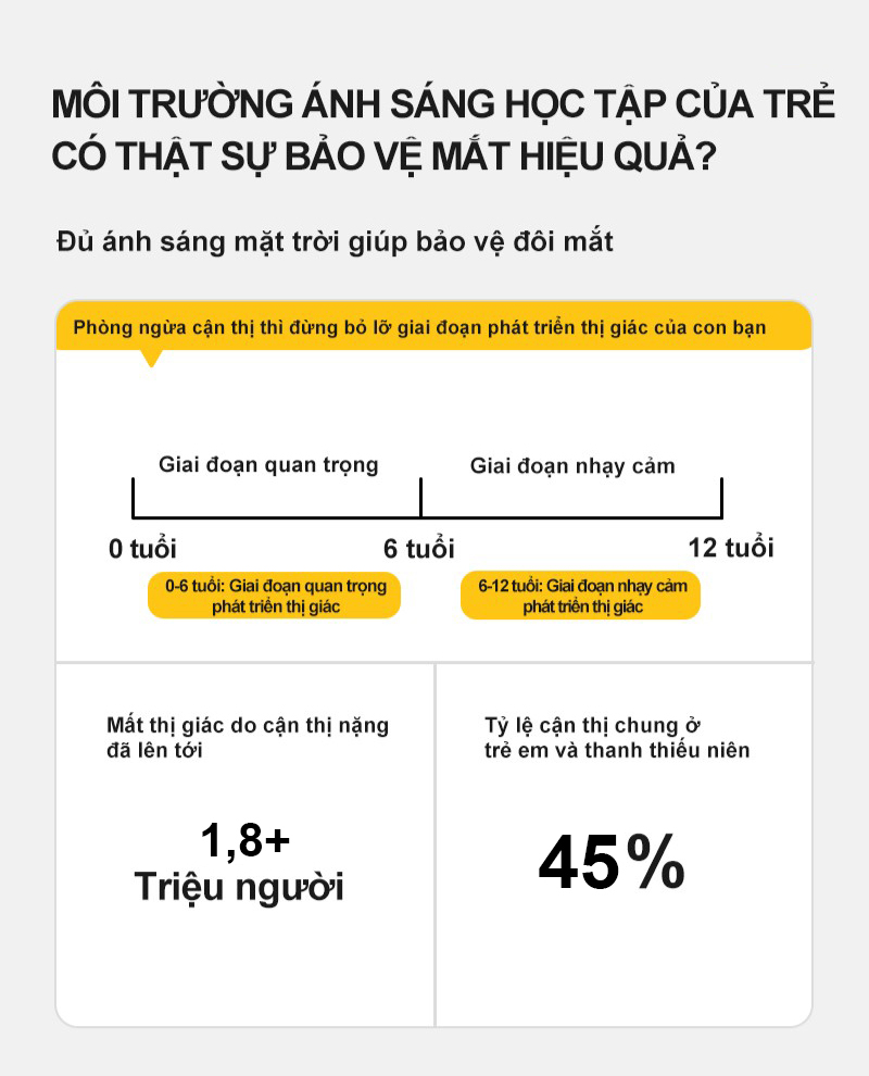 Đèn làm việc cao cấp ảnh 03