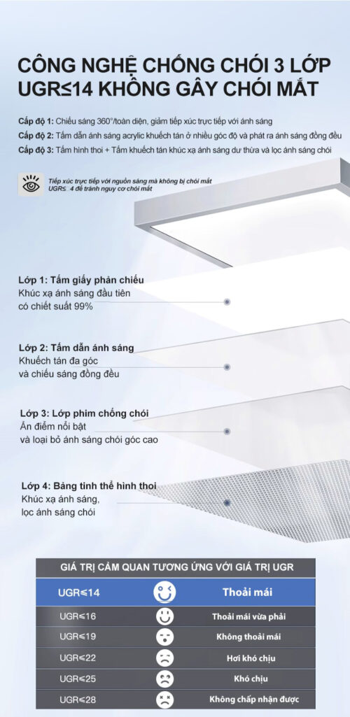 Đèn làm việc cao cấp ảnh 12