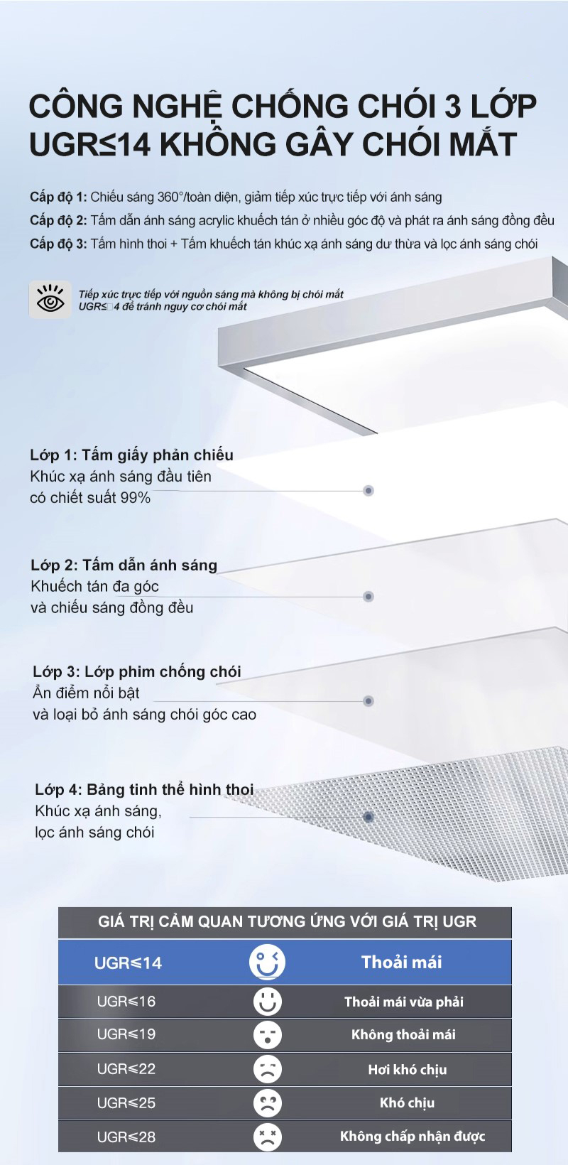 Đèn làm việc cao cấp ảnh 12