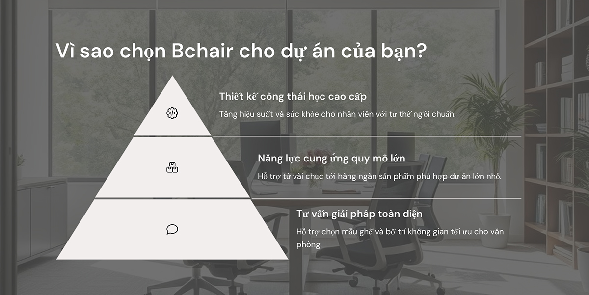 Vì sao nên chọn ghế Bchair