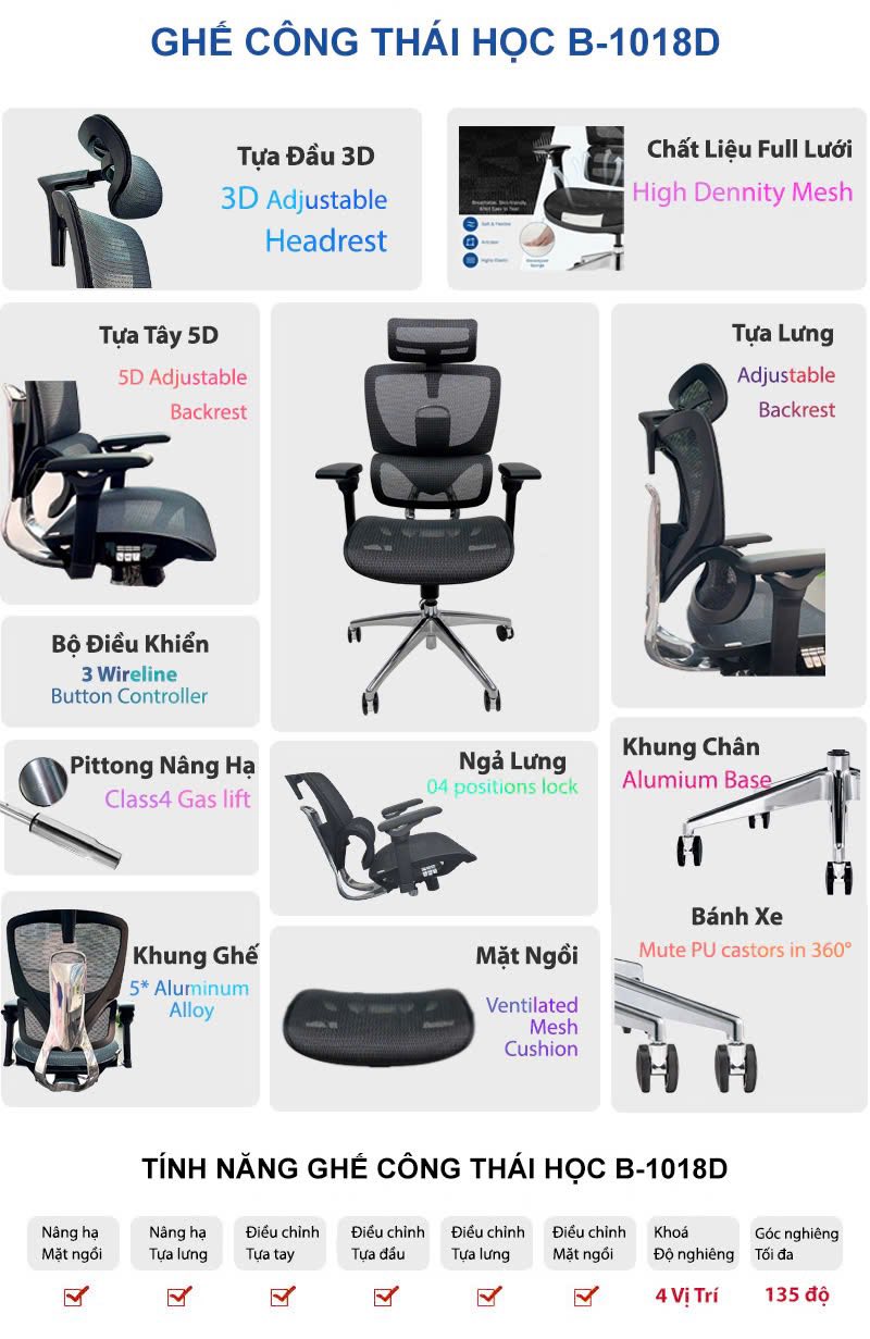 #1 Địa Chỉ Mua Ghế Công Thái Học Tại Hà Nội 1 Ghe Cong Thai Hoc Ha Noi